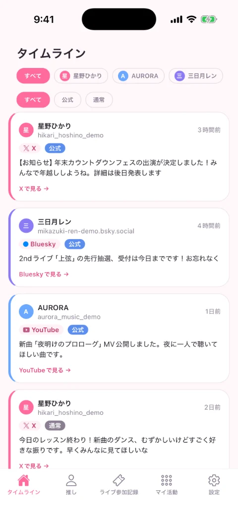 タイムラインの画面