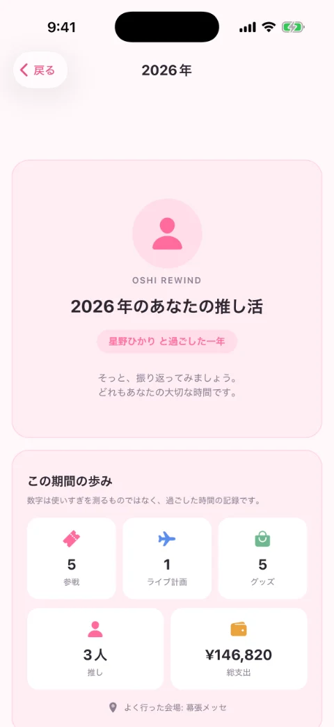 推し活Rewindの画面